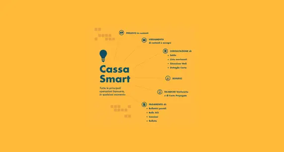 Cassa Smart 